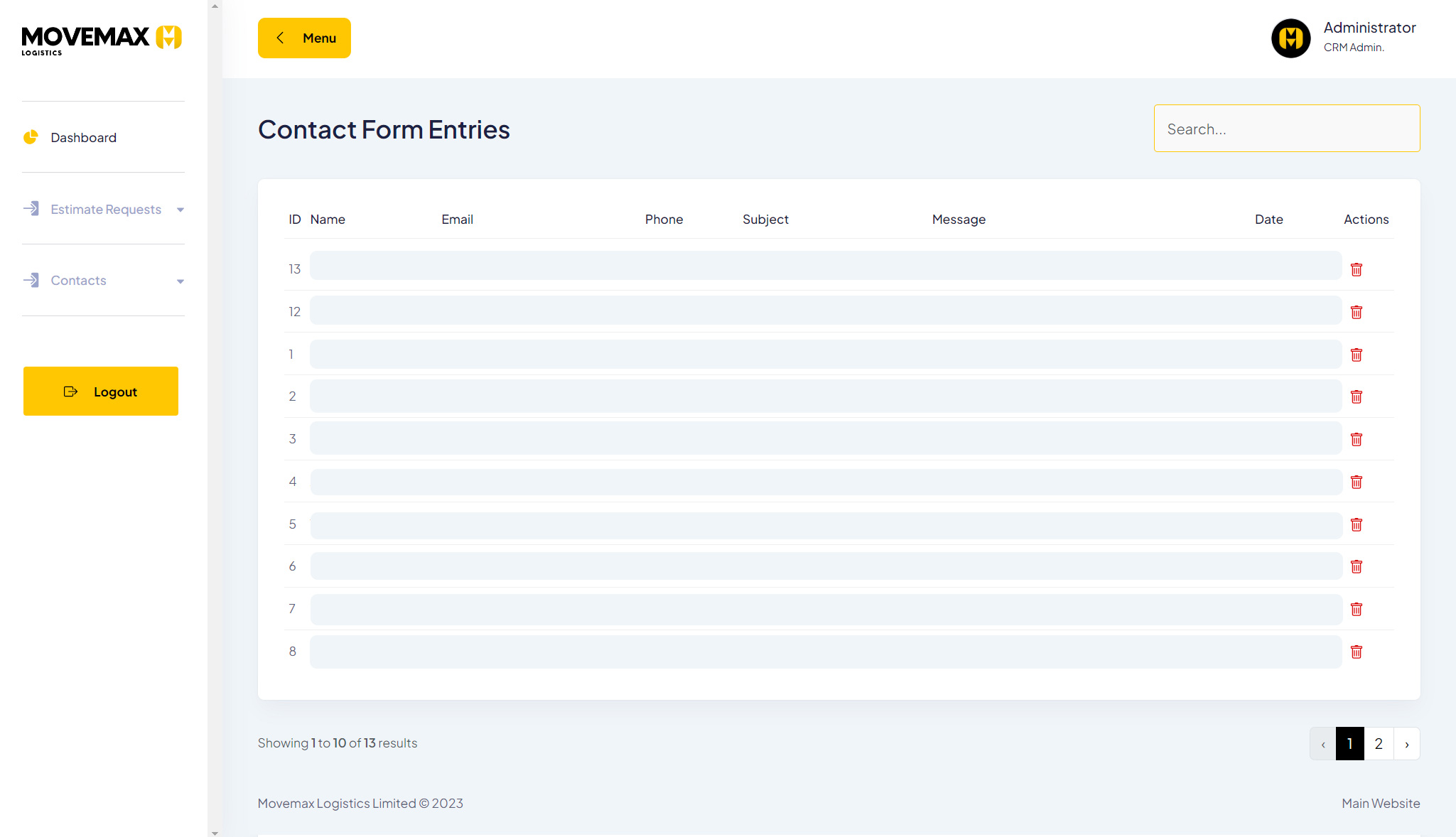 Contacts Dashboard
